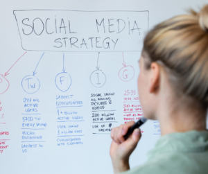 From Social Posts to Revenue Engines: How to Build a Results-Driven Social Media Strategy